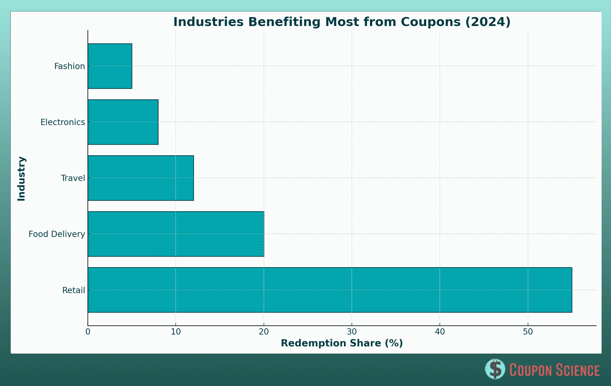 unboxing-iherb-order Unboxing our iHerb order
