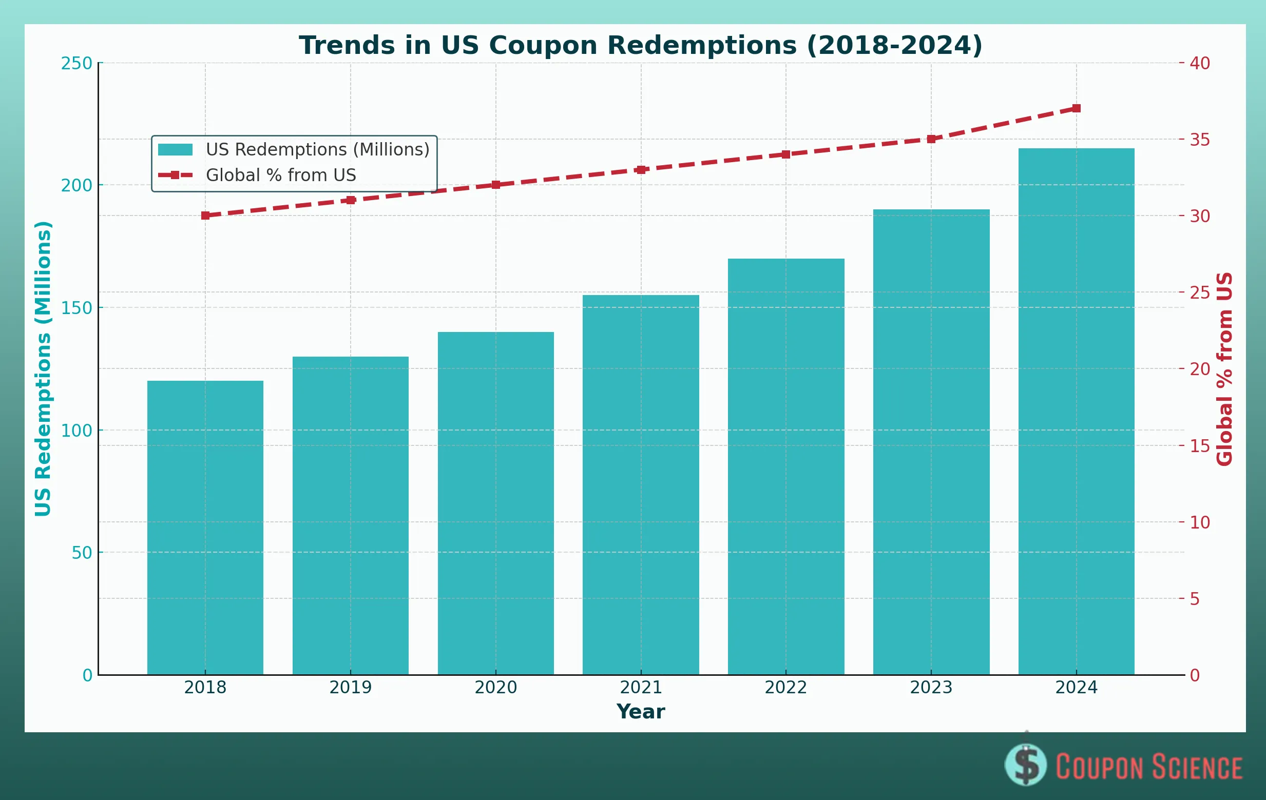 iherb-signapore Holding my iHerb drink mixer